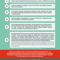 Plakat: ZAPOBIEGAJ PRZECIW KORONAWIRUSOWI