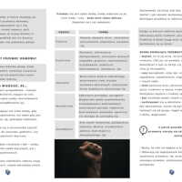 Ulotka: Nie Bądź Obojętny - Reaguj (Młodzież)