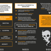 Ulotka: E-papierosy (Dorośli)