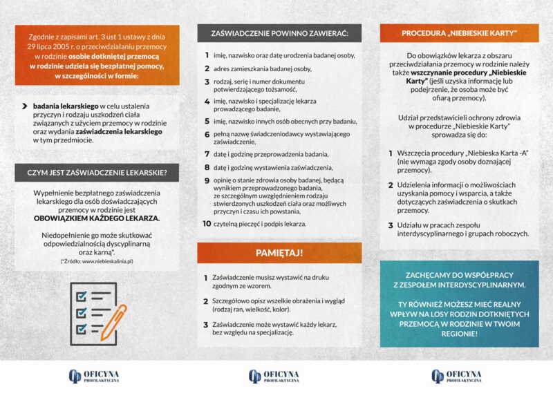 Ulotka: Reaguj Na Przemoc