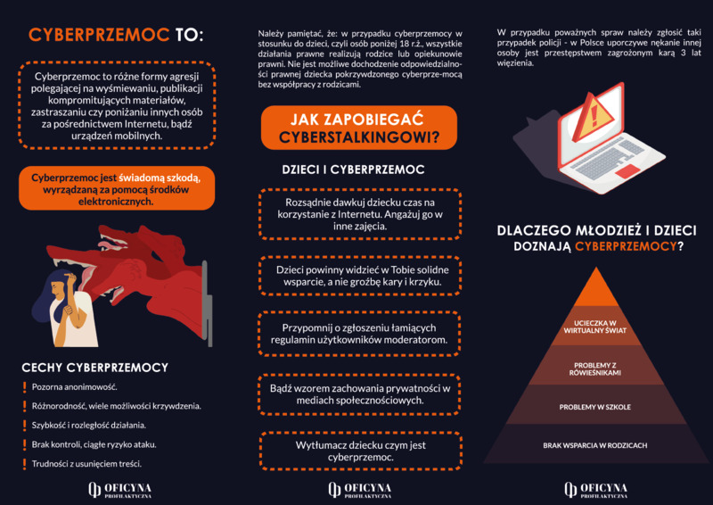 Ulotka: Cyberprzemoc tu kończy się zabawa (Rodzice)