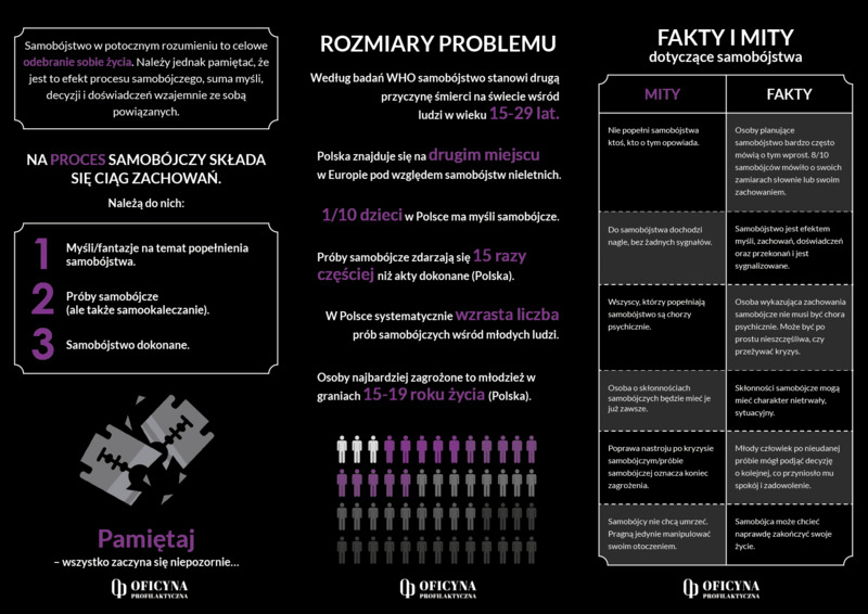 Ulotka: Samobójstwo (Młodzież)