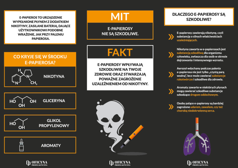 Ulotka: E-papierosy (Uczniowie)