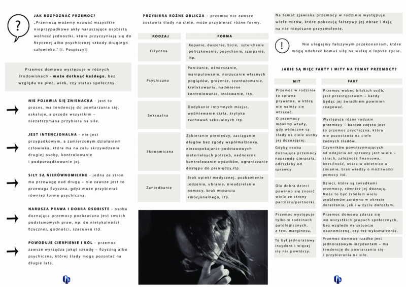 Ulotka: Nie Bądź Obojętny - Reaguj (Mieszkańcy)